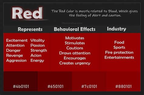 lostred meaning|Meaning of Lost by Red .